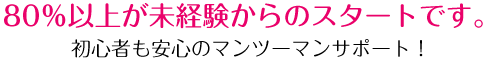 「ジムに通うのがはじめてで不安・・・」「どんなことをするのかわからない」という方に、基本的なトレーニングの流れをご紹介します。